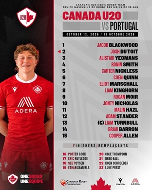 U20 Challenger Cup - Canada v Portugal - BC Rugby News